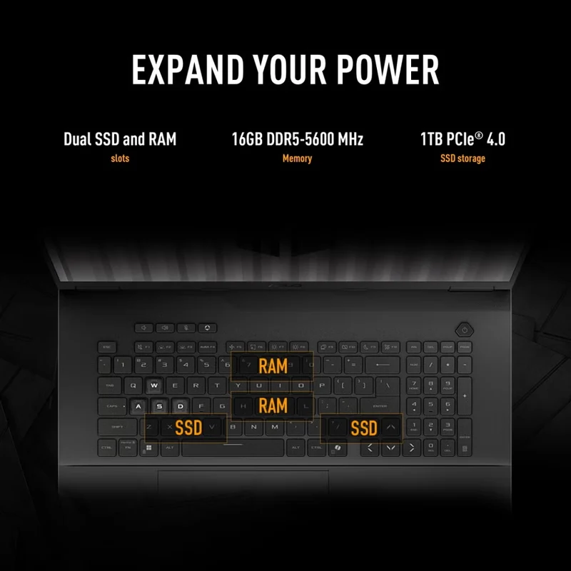 ASUS TUF Gaming A18 FA808PP-NB94 Gaming Laptop, 18" FHD+ 144Hz Display, AMD Ryzen 9 8940HX, NVIDIA GeForce RTX 5070, 16GB RAM, 1TB SSD