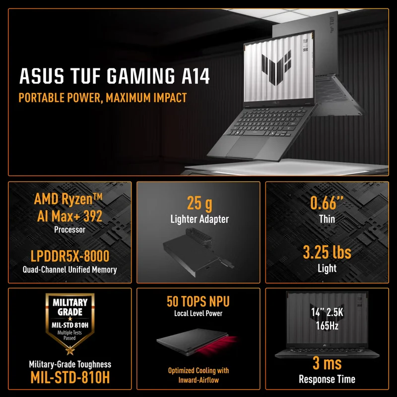 ASUS TUF Gaming A14 FA401EA-DS96 Gaming Laptop, 14" QHD+ 165Hz Display, AMD Ryzen AI MAX+ 392, AMD Radeon 8060S Graphics, 32GB RAM, 1TB SSD