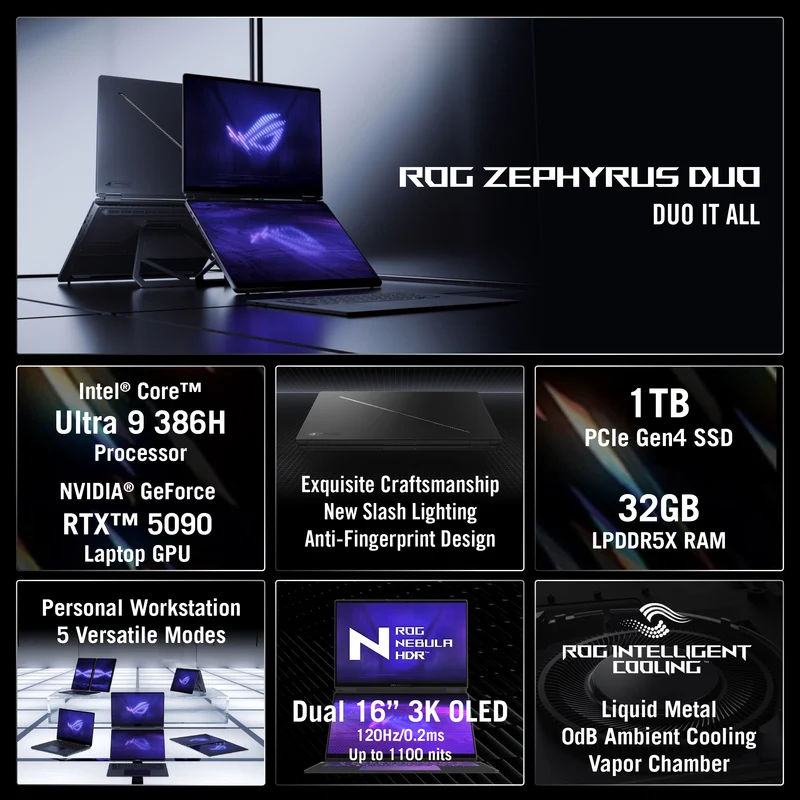 ASUS ROG Zephyrus Duo (2026) GX651AX-DB96 Gaming Laptop, 16" OLED 120Hz Touch Display, Intel Core Ultra 9 386H, NVIDIA GeForce RTX 5090, 32GB RAM, 1TB SSD