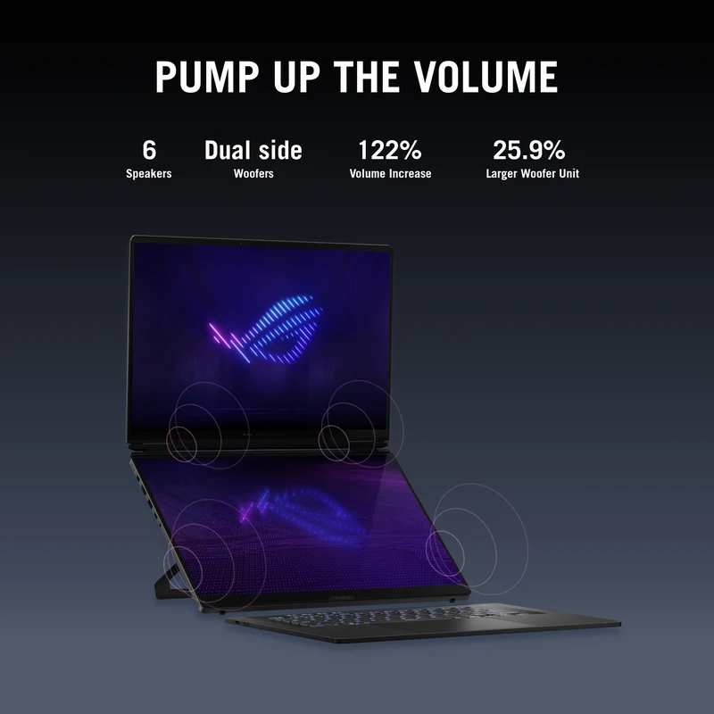ASUS ROG Zephyrus Duo (2026) GX651AX-DB96 Gaming Laptop, 16" OLED 120Hz Touch Display, Intel Core Ultra 9 386H, NVIDIA GeForce RTX 5090, 32GB RAM, 1TB SSD