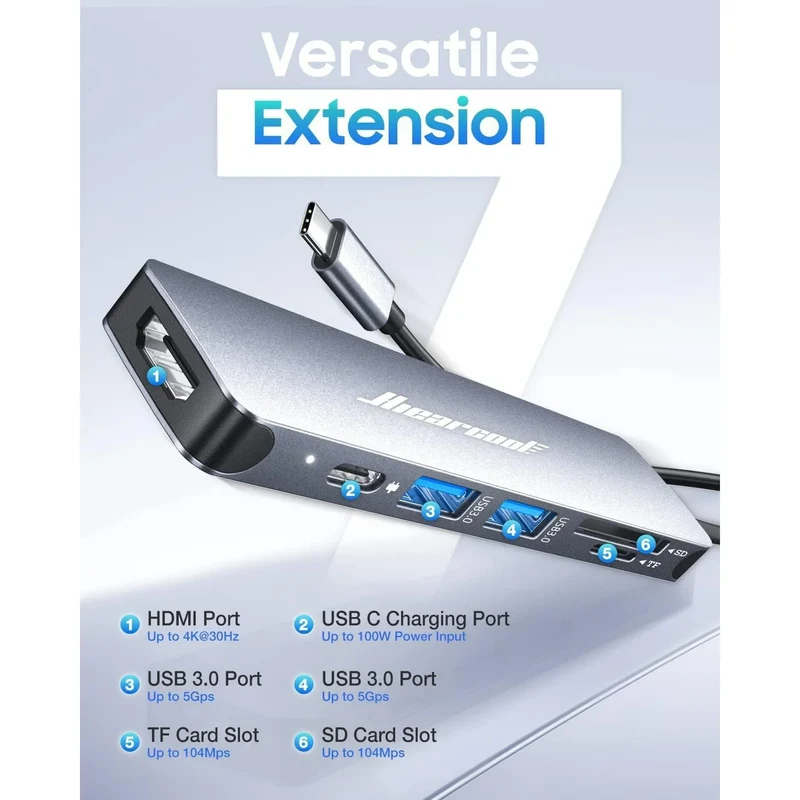 XOTIC PC USB C Hub Multiport Adapter - 7 in 1 Dongle
