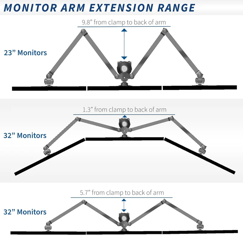 XOTIC PC 6 Screen Free-Standing Mount
