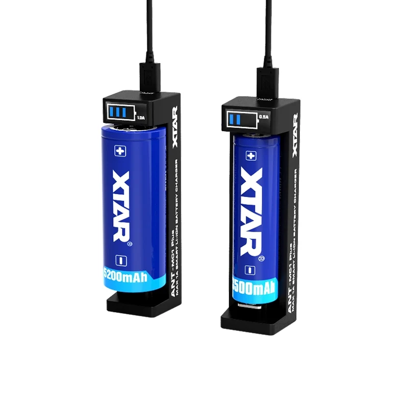MC1 Plus | USB-C Smart Battery Charger