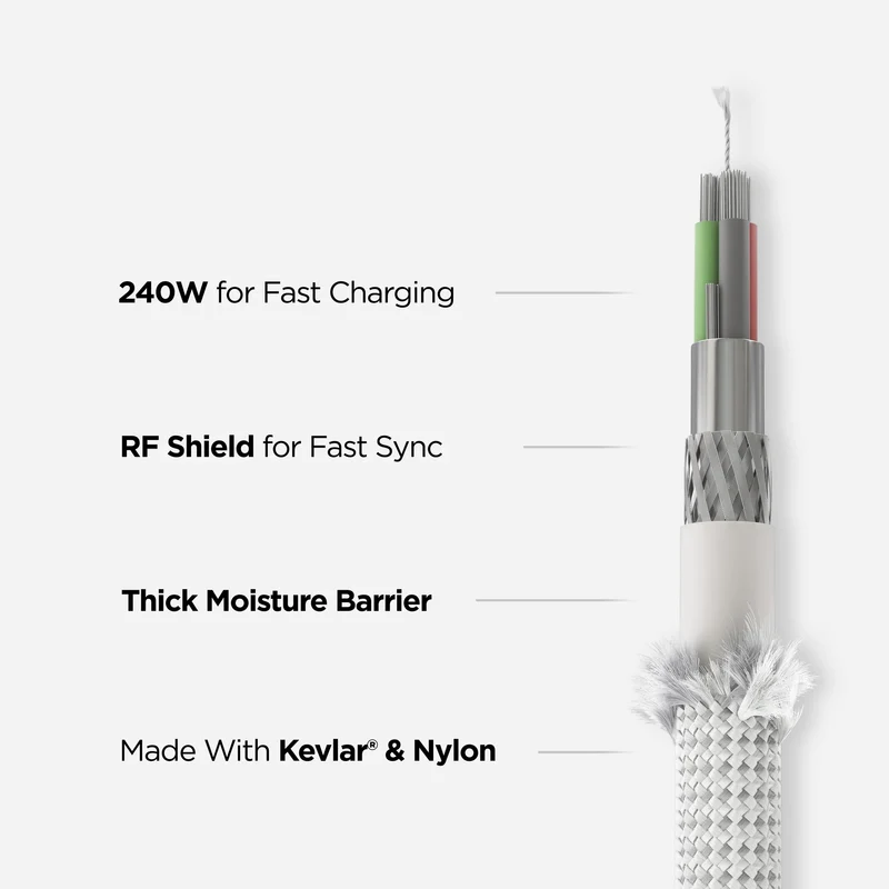 Universal Cable for Apple Watch