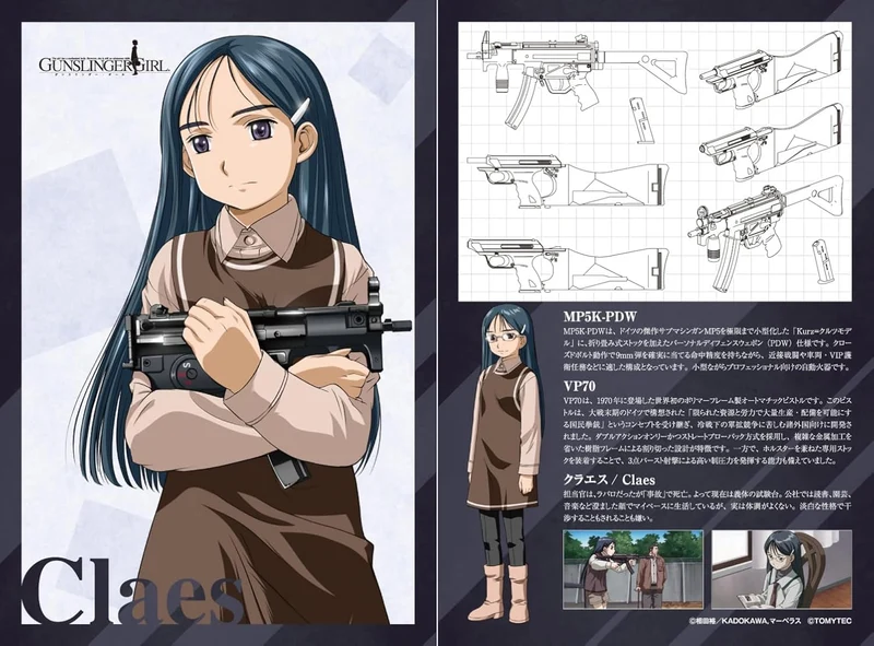 TOMYTEC LA-GG03 1/12 Little Armory Gunslinger Girl Claes MP5/VP70 Type