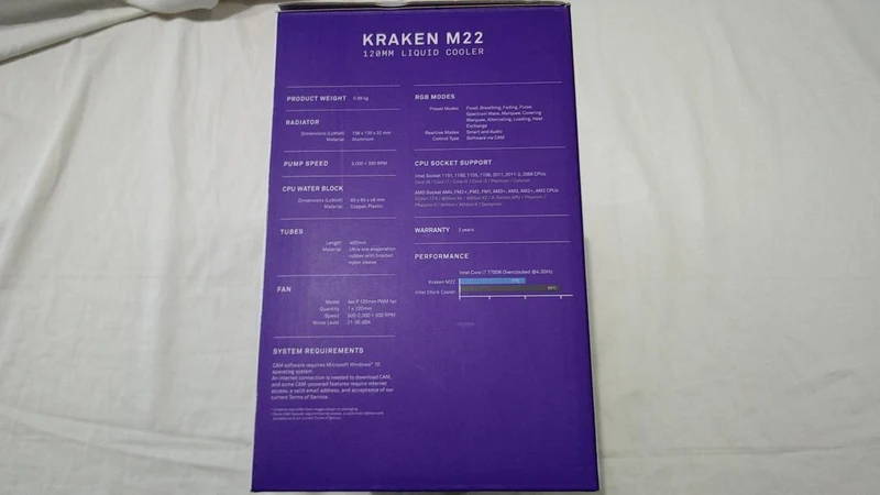 Refroidisseur à eau NZXT KRAKEN M22