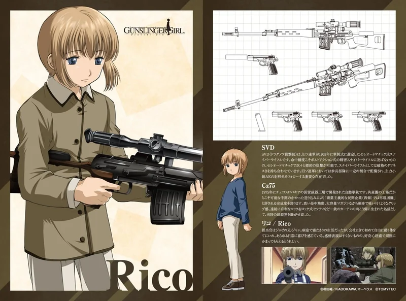TOMYTEC LA-GG02 1/12 Little Armory Gunslinger Girl Rico SVD/Cz75 Type